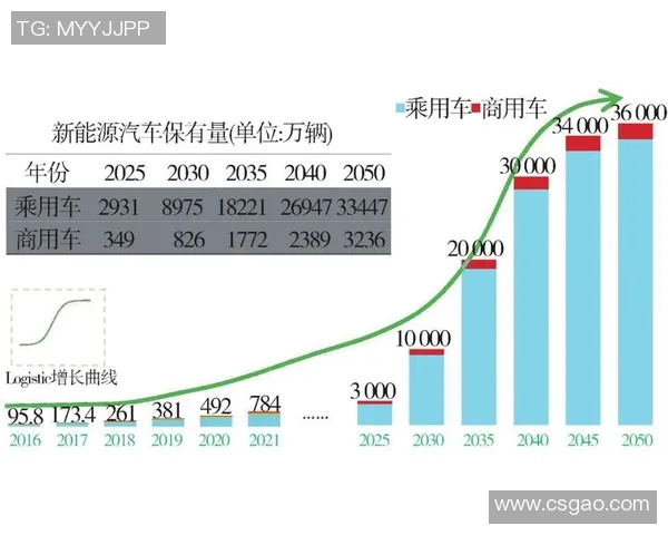 广州乒乓球队在欧锦赛中的强劲表现与未来发展展望分析